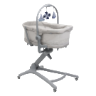 Anne Yanı Beşikler